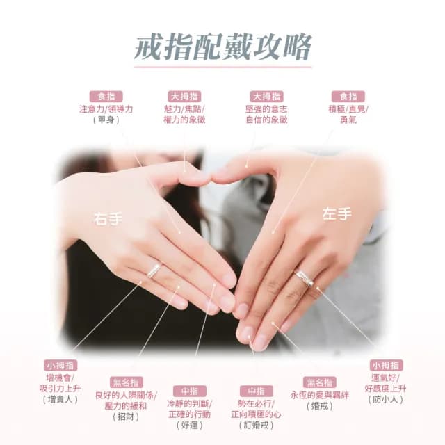 【Majalica】純銀戒指．防小人尾戒．女戒(七夕禮物)