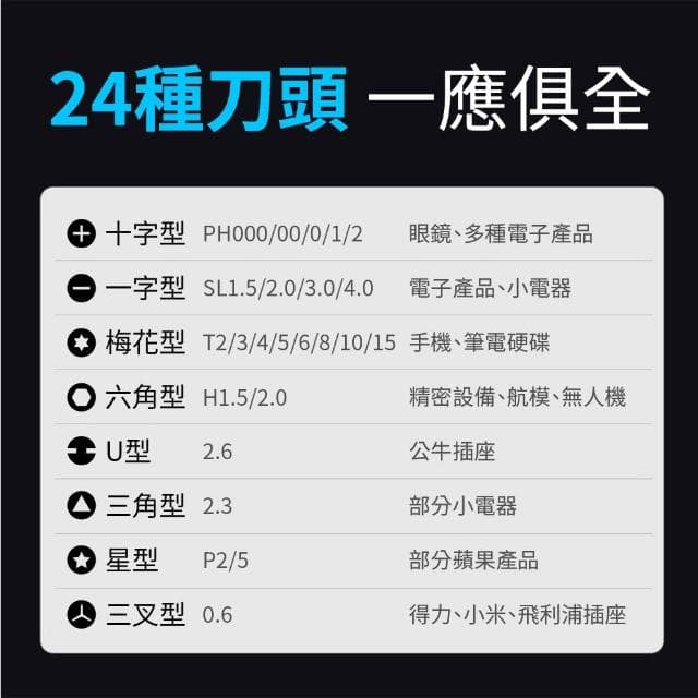 【職人工具】185-ES24 螺絲刀套組 維修工具組 家用螺絲工具組 套裝螺絲刀 迷你螺絲起子(24合1磁吸起子組)