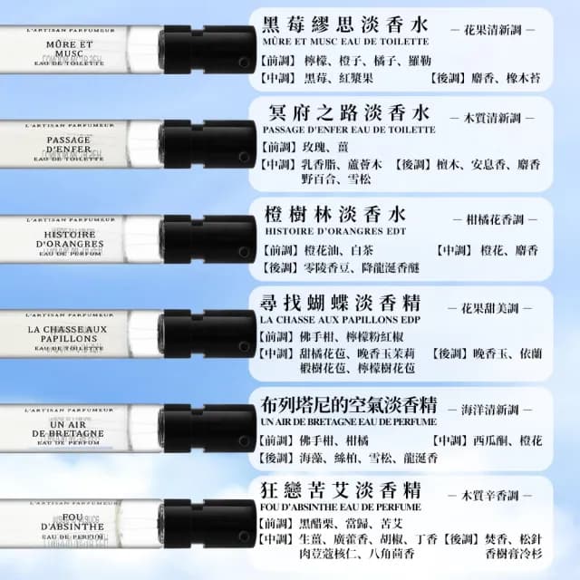 【L Artisan Parfumeur 阿蒂仙之香】小香禮盒 2ml*6(國際航空版_冥府之路/尋找蝴蝶/布列塔尼/狂戀苦艾)