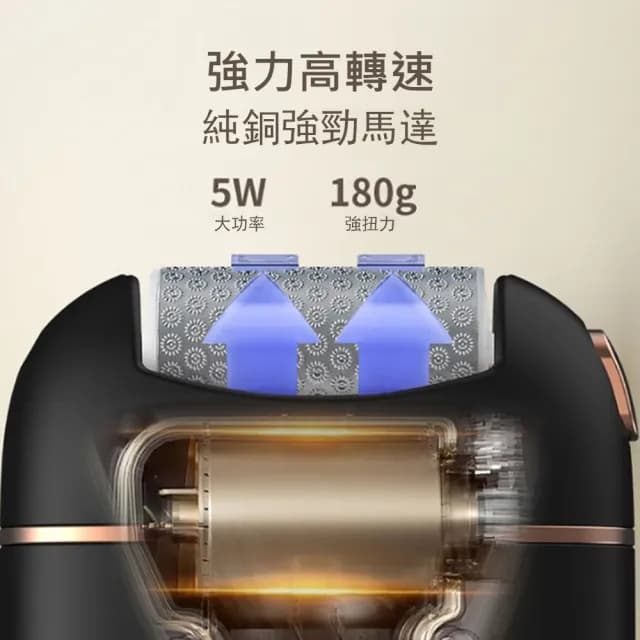 【Kyhome】智能數顯電動磨腳器 去腳皮機 便攜修腳器 美足機 交換禮物(附2磨頭)