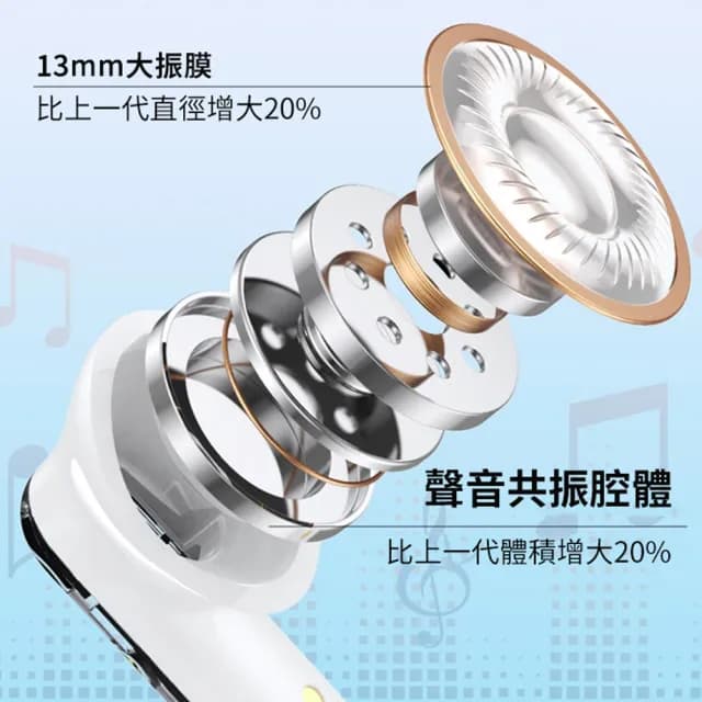 【TOTU】智能降噪透明無線藍芽耳機 藍牙5.3高音質無線耳機 入耳式重低音運動耳機