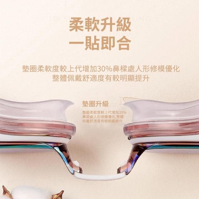 【ANTIAN】防水防霧成人高清泳鏡 矽膠游泳眼鏡 潛水護目鏡 男女通用(母親節禮物)