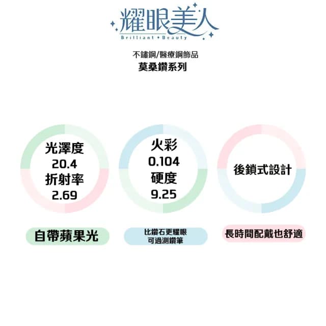 【耀眼美人】超閃耀一克拉莫桑鑽耳環鈦閃耀/鈦鋼耳環後鎖式(雙11/過爐款/莫桑鑽耳環/不過敏)