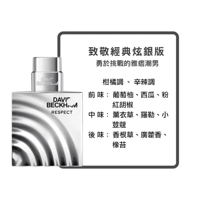 【David Beckham 大衛貝克漢】同名淡香水-致敬經典炫銀版 40ml(原廠公司貨)