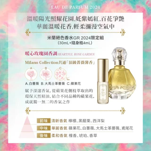 【Kanebo 佳麗寶】米蘭 Milano Collection 絕色香水GR 2024 限定禮盒組(30mL+4mL)