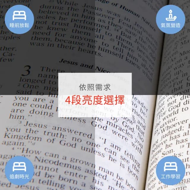 【IRIS】Qi無線充電盤檯燈LDL-QFD(檯燈 Qi無線充電 4段亮度選擇 交換禮物)