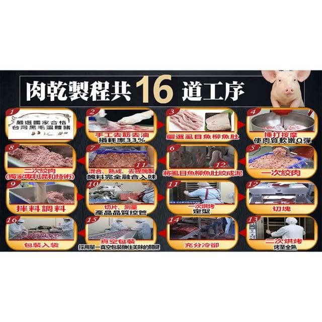 【豬大叔】任選三包組 豚魚肉乾 蜜汁/蒜味/泰式檸檬口味(魚豬肉乾 長輩過年送禮禮盒 團購美食 嘴饞零食)