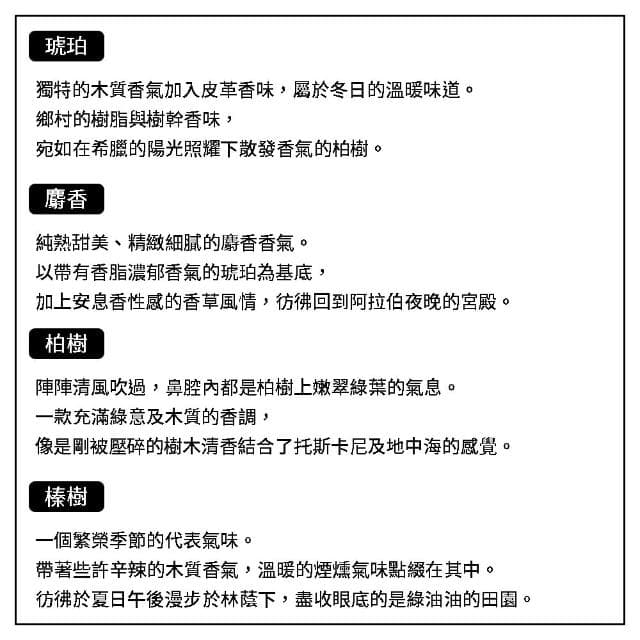 【Diptyque】香氛蠟燭系列 190g(國際航空版/漿果香.柑橘香.橙樹.晚香玉.薄荷.香丸)
