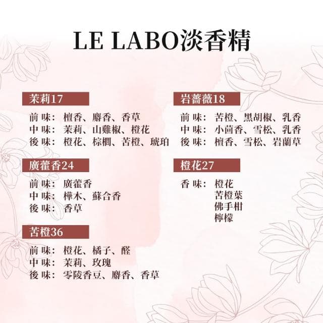 【Le Labo】系列淡香精 30ml(國際航空版/多款任選)