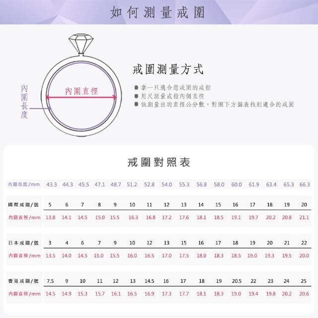 【ides 愛蒂思】情人禮物 鑽石戒指 時尚設計鑽石對戒求婚結婚戒情侶戒/紀念愛情