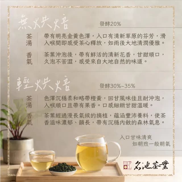 【名池茶業】福壽梨山極品手採烏龍茶葉禮盒-私房臻藏款75gx2罐x2盒