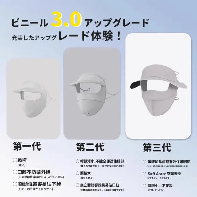【DIVA】防黑臉對策日式質感防曬冰絲遮陽面罩全方位防曬帽(遮陽帽 冰絲口罩 母親節禮物)