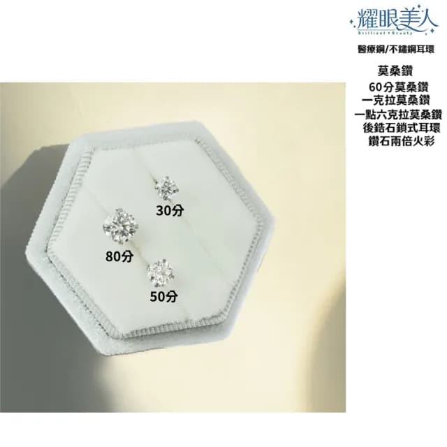 【耀眼美人】超閃耀60分一克拉一點六克拉莫桑鑽耳環套組鈦鋼後鎖式(99購物節/過爐款/莫桑鑽耳環/不過敏)