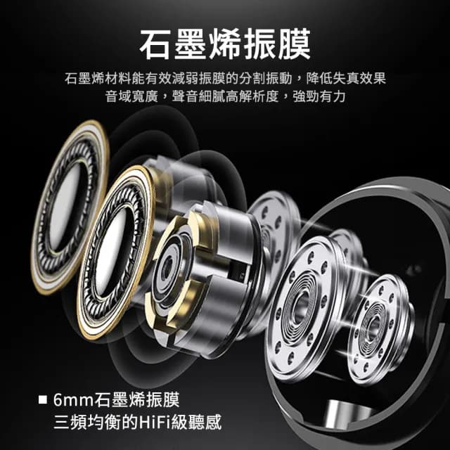 【聆翔】D200 雙動圈四喇叭無線藍牙耳機(HIFI級音質/雙動圈/4喇叭)