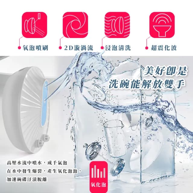 【懶人必備】超聲波四步驟乳化洗碗機(電動高壓 水槽 水果 蔬菜 清潔機 清洗機 清洗器 洗菜機 交換禮物)