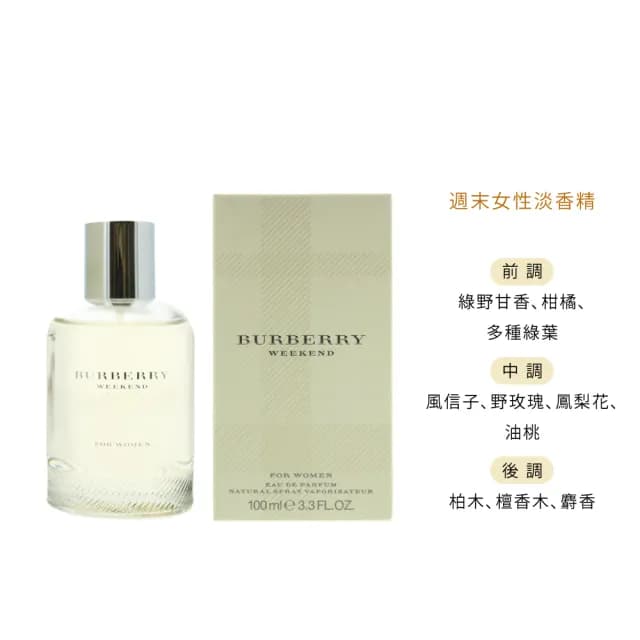 【BURBERRY 巴寶莉】粉紅風格女性淡香水/週末男性淡香水/週末女性淡香精 100ml(平行輸入.多款任選)