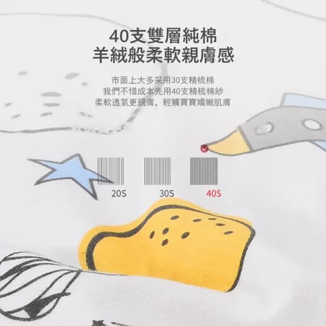 【Jonyer】新生兒U型枕邊護頭包巾 純棉繈褓包巾 嬰兒睡袋 寶寶防驚跳包被 交換禮物