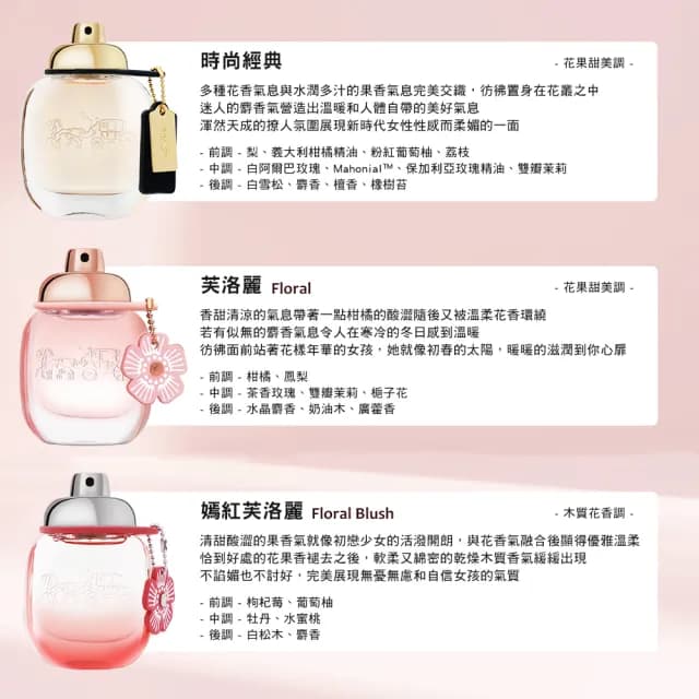 【COACH】女性淡香精 30ml 多款任選(嫣紅芙洛麗/時尚經典/芙洛麗-國際航空版)