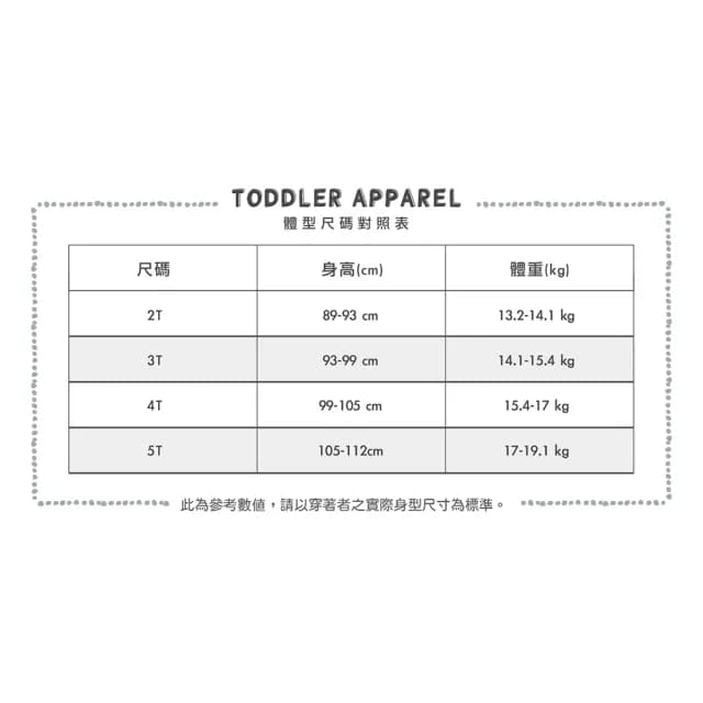 【OshKosh官方授權】小童綠領運動POLO衫上衣童裝(美式童裝 嬰兒 吊帶褲 吊帶裙 包屁衣 牛仔 童裝)