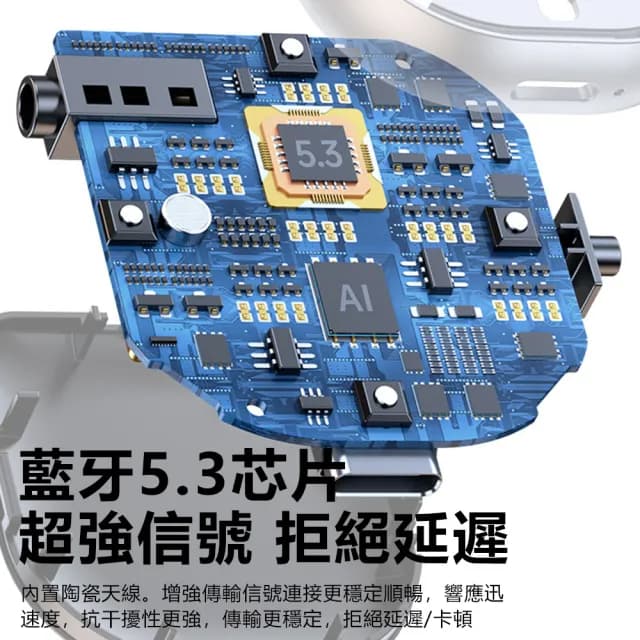 【Nil】接收/發射二合一適配器 車載AUX音頻藍牙接收器 藍牙5.3 音響電視電腦無線耳機發射器