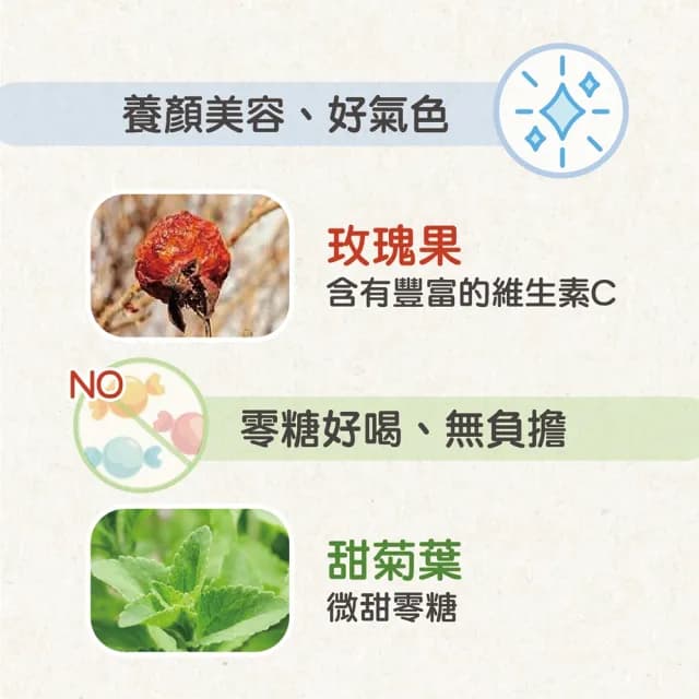 【半月腰】纖茶花果茶(3.5gx10入包/盒)