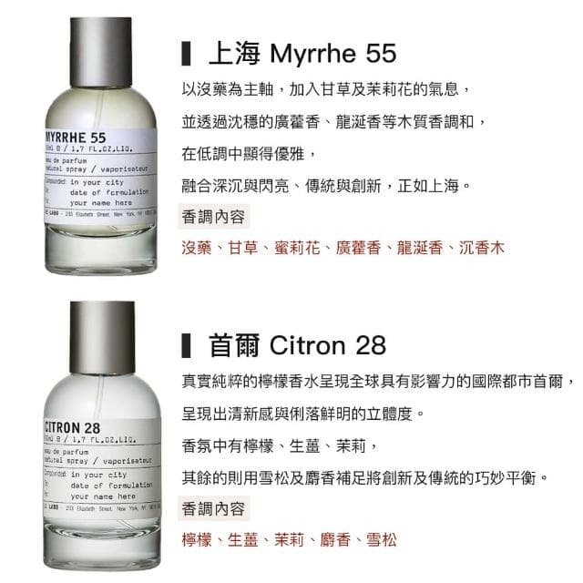 【Le Labo】淡香精 50ml 城市系列(東京/巴黎/柏林/首爾/洛杉磯/阿姆斯特丹/邁阿密-國際航空版)