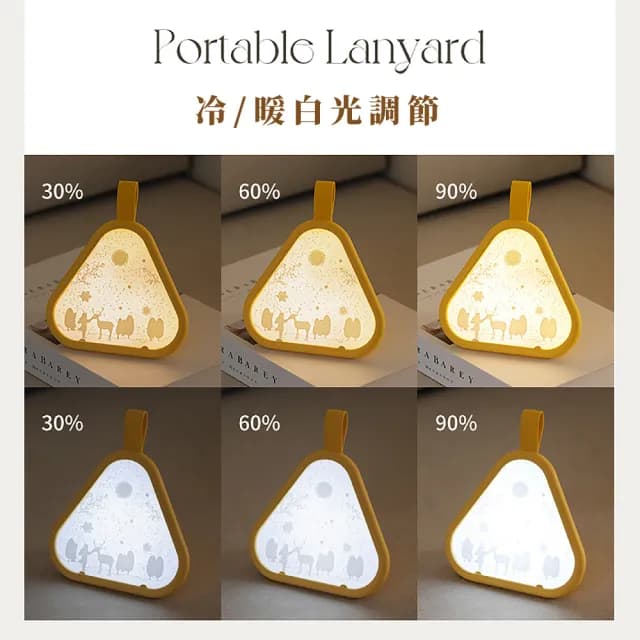 【影伴】浪漫七彩伴睡小夜燈-附3款膠片(USB LED床頭燈 氣氛燈 氛圍燈 可調節 擺飾 送禮 交換禮物 聖誕節)