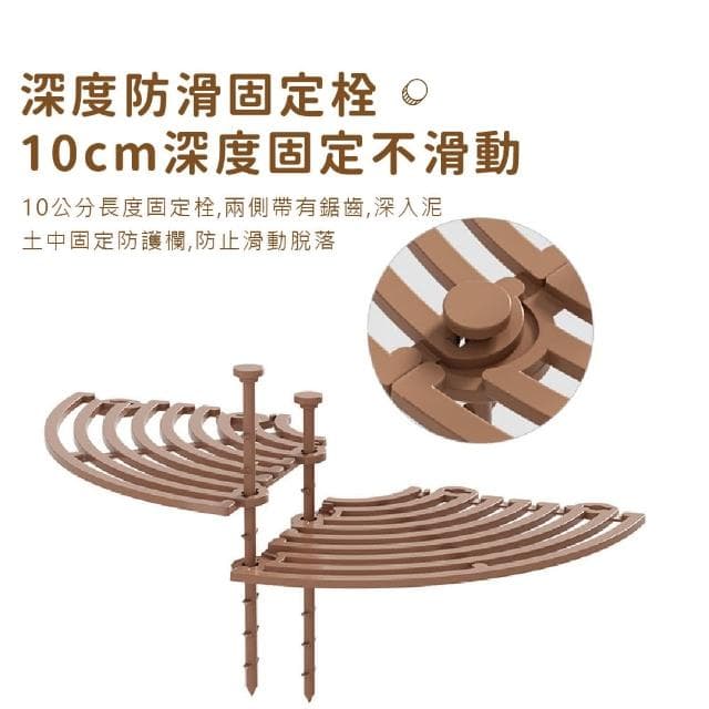 【花盆墊片】可裁剪花盆護土保護網罩(防倒 防貓狗 護土欄 園藝 盆栽墊片 多肉 觀葉 植物)