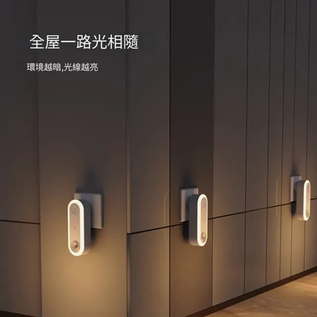 【YOGMEDI】二合一空氣淨化器+小夜燈(LED智慧感應負離子 除甲醛)