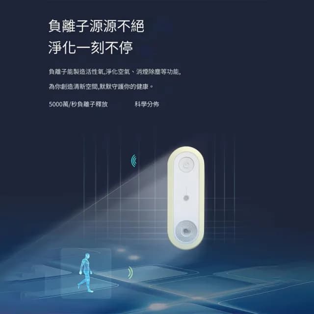 【YOGMEDI】二合一空氣淨化器+小夜燈(LED智慧感應負離子 除甲醛)