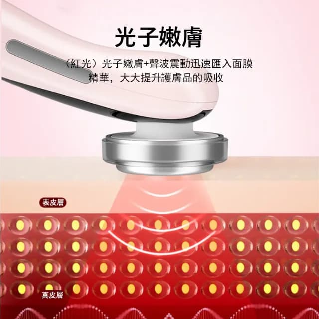 【Gabor】光子嫩膚按摩導入儀 溫感提拉 臉部清潔器 美眼儀 美容儀 交換禮物(眼部護理/緊緻提拉)