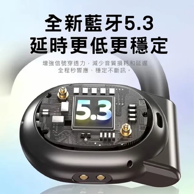 【CityBoss】AWEI TZ6 耳掛式無線耳機 OWS開放式空氣傳導 高質感真藍牙耳機(ENC通話降噪/V5.3/IPX4)
