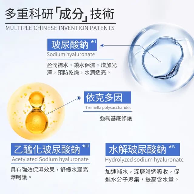 【JOYRUQO 嬌潤泉】玻尿酸鈉舒緩透潤次拋精華液 30支(1大盒/玻尿酸精華液 精華液 臉部保養 保養品)