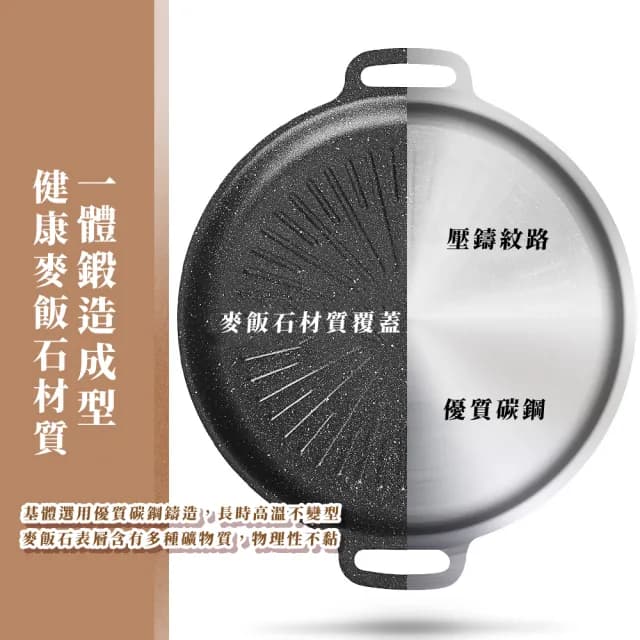 【太陽盤】韓式木柄不沾烤盤30cm(麥飯石 露營煎炒 防燙 卡式爐 鐵板燒 煎烤盤 涮肉 燒烤盤 烤肉 中秋節)