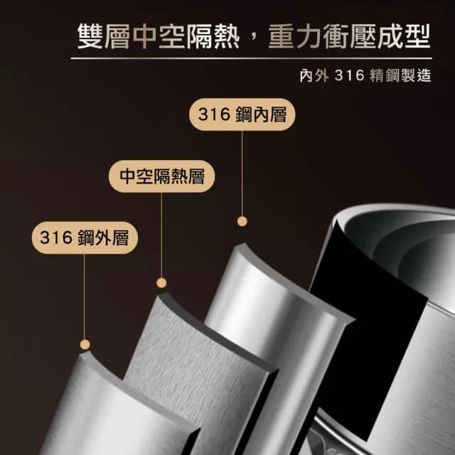 【瑞典廚房】316 不鏽鋼餐碗 單個 家用 防燙 雙層 餐具 碗(單入)