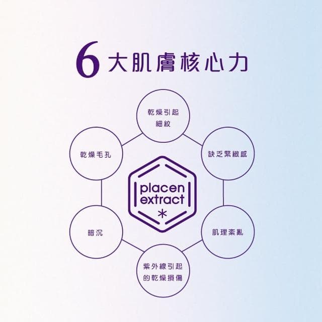 【Bb LABORATORIES】胎盤精華原液 30ml(滋潤 改善暗沉 前導 敏感肌適用 95%胎盤素 緊緻 日本 SPA保養品)
