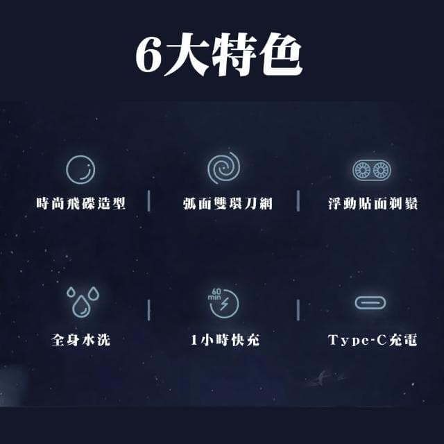 【舒適貼面】電顯飛碟型電動刮鬍刀禮盒裝(快充 剃鬚刀 除毛刀 電鬍刀 鬍鬚刀 修毛刀 旅行 父親節 禮物)