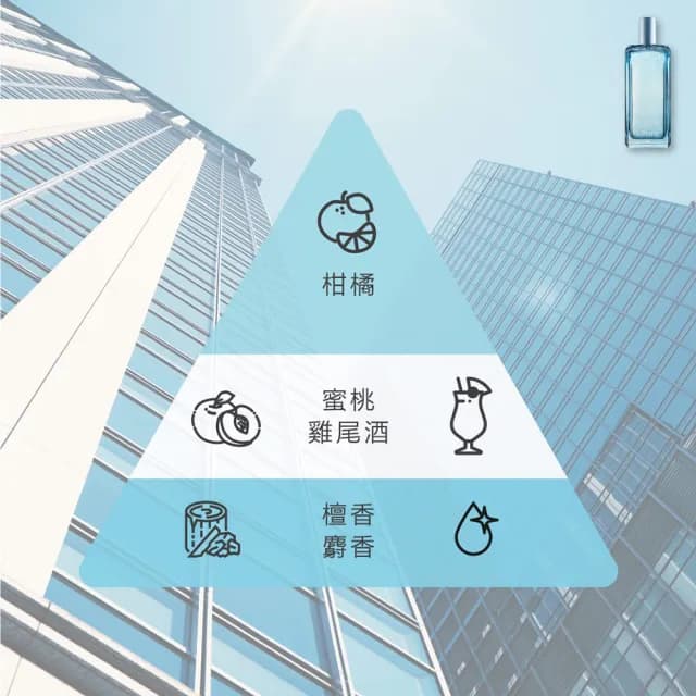 【Pucelle】蔚藍/女伶/光采淡香水100ml(3款任選原廠公司貨)