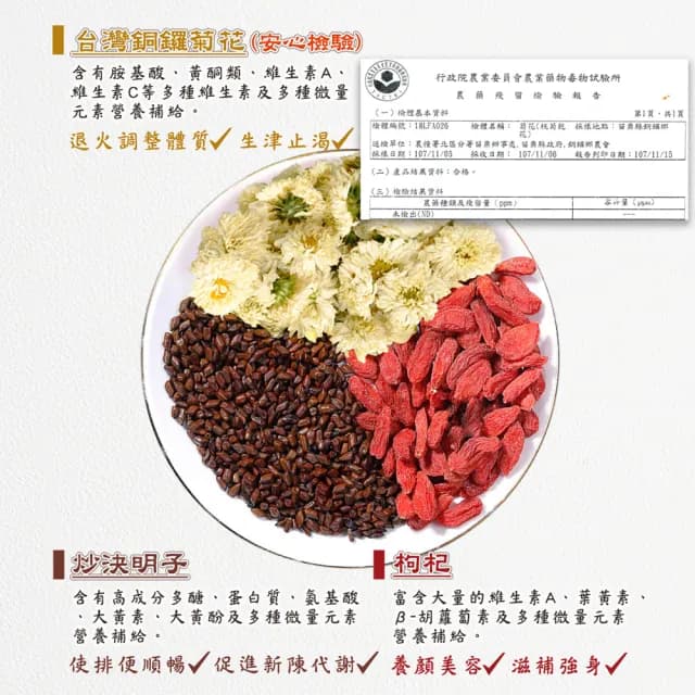 【蔘大王】台灣菊花枸杞決明子茶包X3組有6袋（6gX10入/袋）(破壁銅鑼杭菊枸杞茶 熬夜退火 3C守護茶)