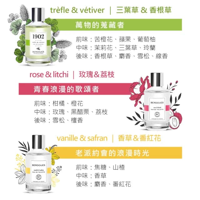 【Berdoues 1902】摩登雅致系列淡香水100ml-多款任選(專櫃公司貨)