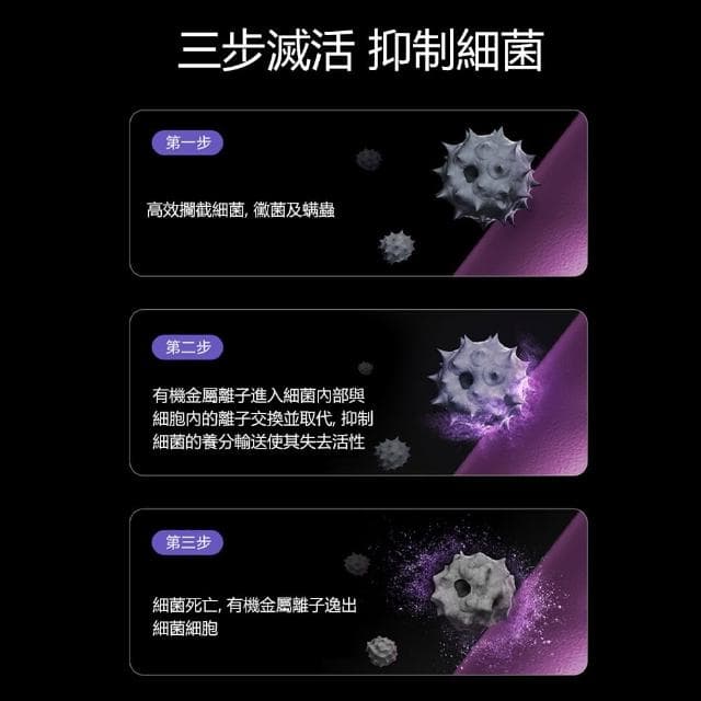 【淨生活】小米淨化器4Pro抗菌強效版濾芯(米家空氣淨化器濾芯 HEPA濾芯 活性碳 買就送靜電除效過濾棉)