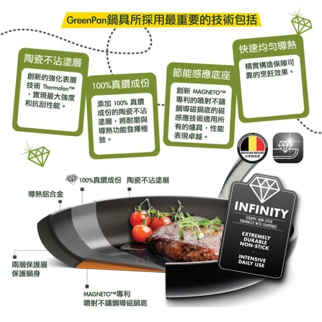 【GreenPan】GreenChef 鑽石陶瓷塗層不沾雙耳湯鍋 東京木紋 20cm 奶油白(含蓋/交換禮物/不沾鍋/陶瓷)