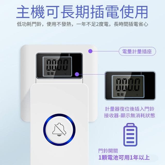 【YOLU】一拖一 智能電子遠距離無線門鈴 家用免打孔看護救護鈴鐺 遙控音樂老人呼叫器(母親節禮物)