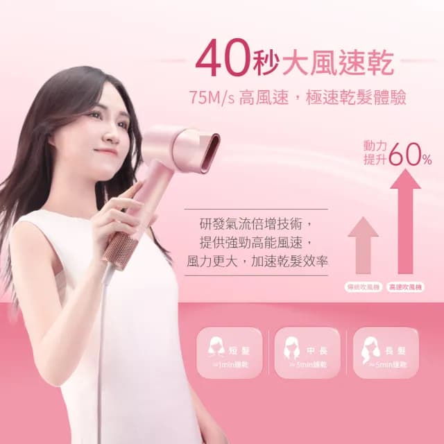 【WHALL】專業負離子吹風機WD-901(共二色)