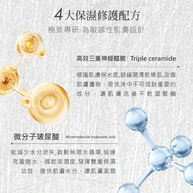 【華寶生醫】微生態舒敏保濕沐浴乳500ml(醫美保養品等級的保濕沐浴乳)
