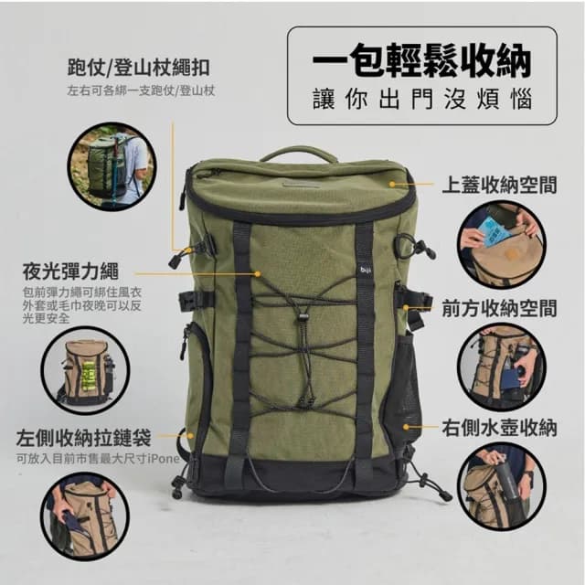 【運動筆記 BIJI】情人節禮物 第三代運動裝備包(軍綠色/沙棕色)