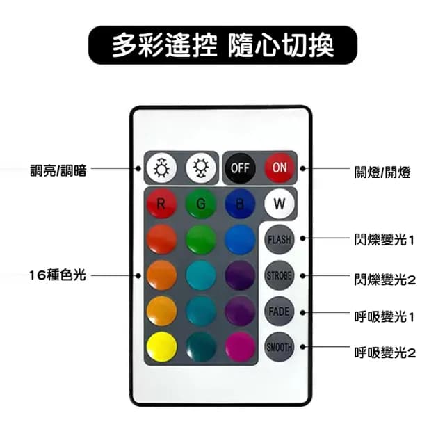 【QIDINA】夢幻16色動態變換水波紋水晶燈-E(小夜燈 星空燈 投影燈 生日禮物 氣氛燈)