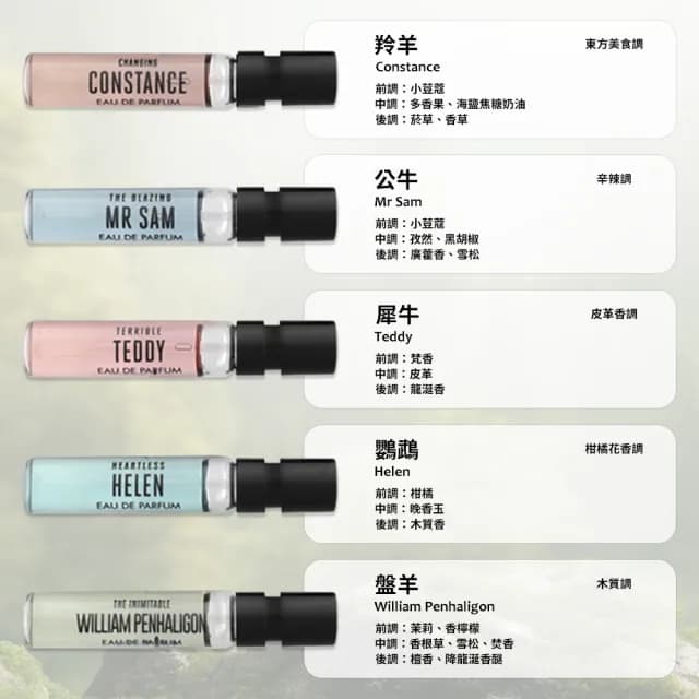 【PENHALIGON’S 潘海利根】獸首系列香氛圖書館小香禮盒 2ml*10入(國際航空版)