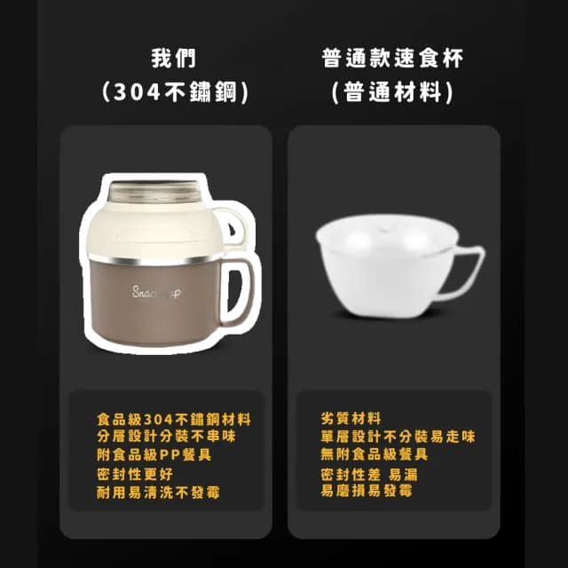 【宿舍上班】304不鏽鋼雙層帶蓋帶勺泡麵碗(防燙飯盒 手提碗 學生 餐盒 便當盒 湯碗 野餐露營 環保餐具)