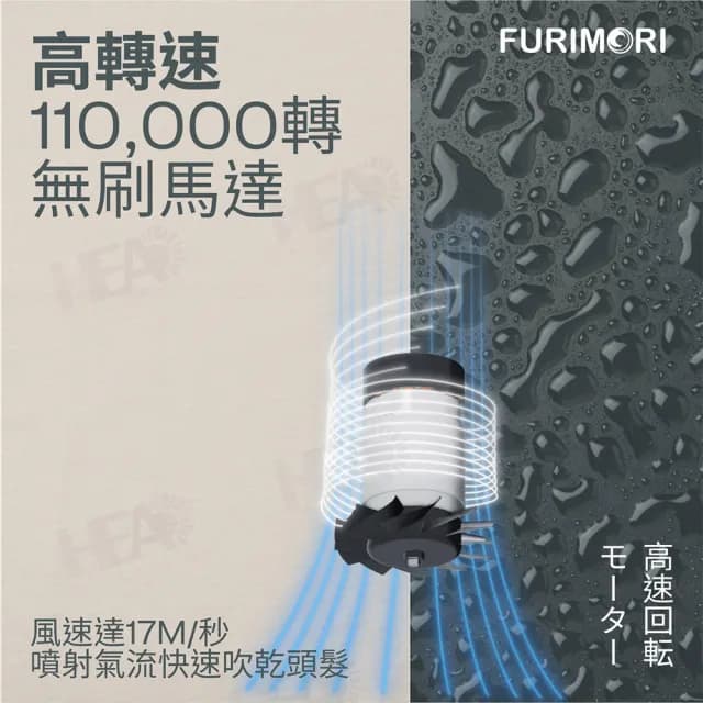 【FURIMORI 富力森】高風速溫控負離子吹風機(FU-H880)